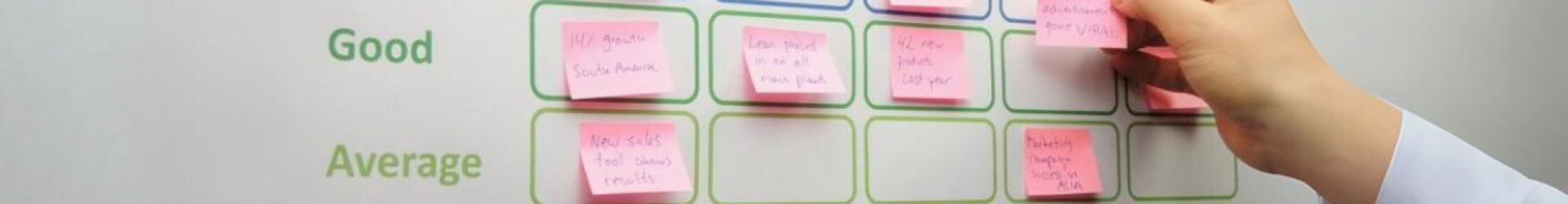 Principais Indicadores de Performance (KPIs)